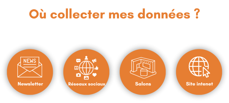 Où collecter les données pour ma base de données clients